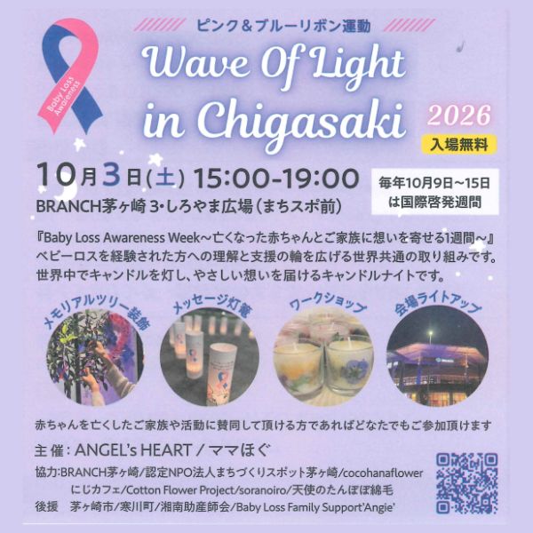 Wave2